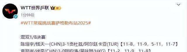 Scout遭遇十持续失利，加拿大队教练压力巨大！